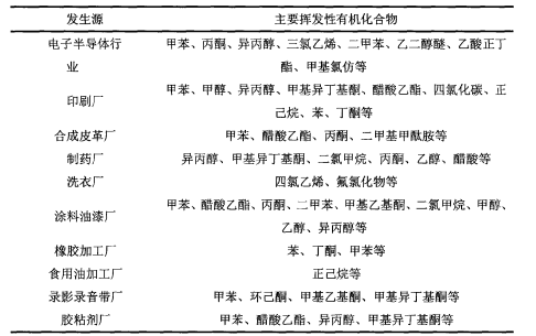 乐天堂fun88集团