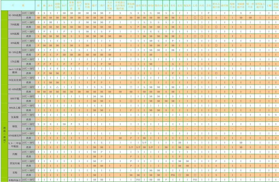 乐天堂fun88集团
