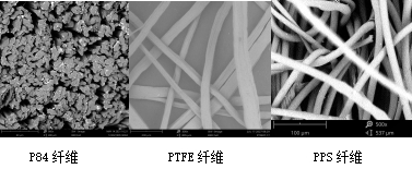 乐天堂fun88集团