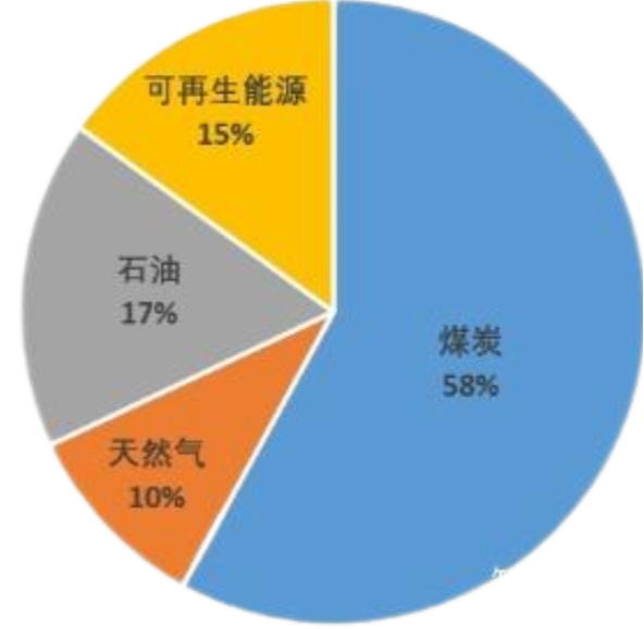 乐天堂fun88集团