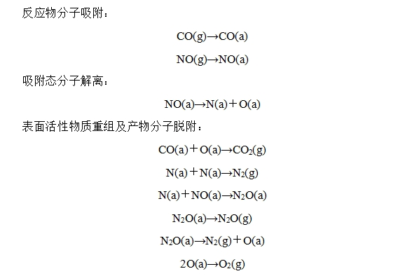 乐天堂fun88集团
