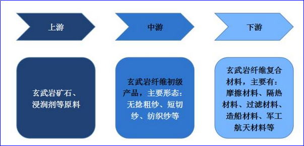 乐天堂fun88集团