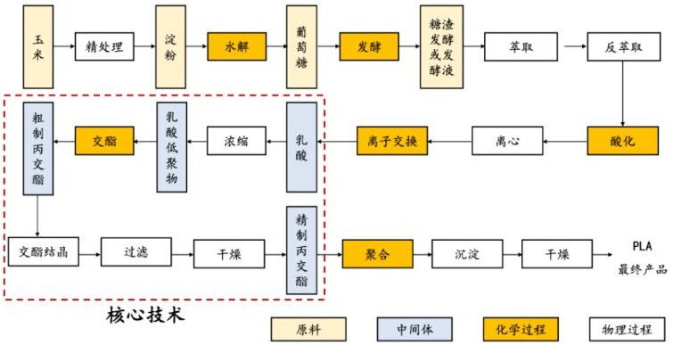 乐天堂fun88集团