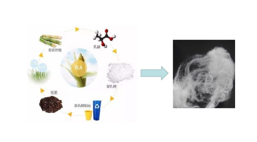 乐天堂fun88集团