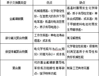 乐天堂fun88集团