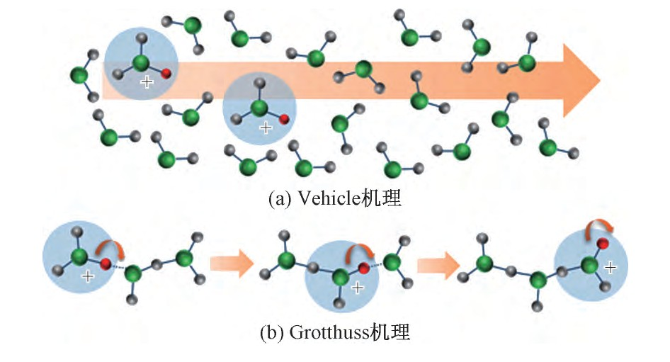 乐天堂fun88集团