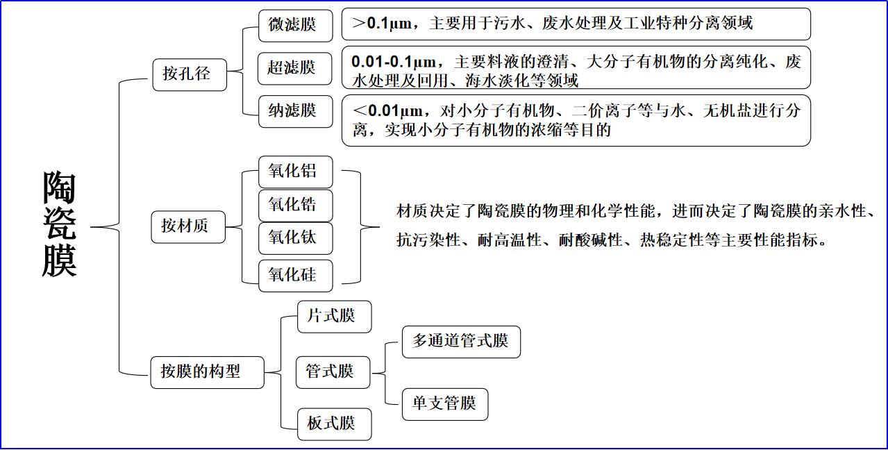 乐天堂fun88集团