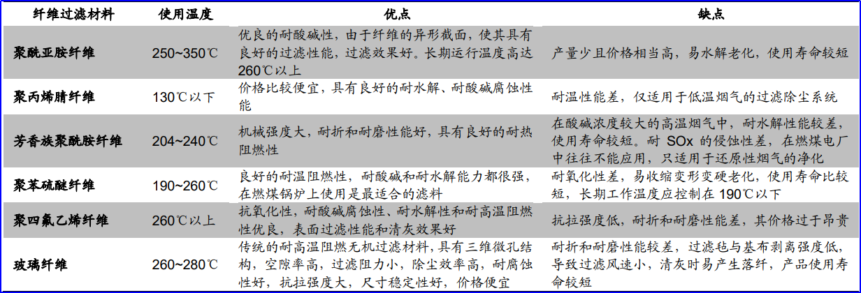 乐天堂fun88集团