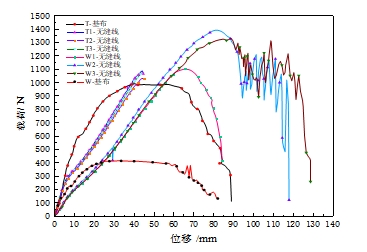 乐天堂fun88集团