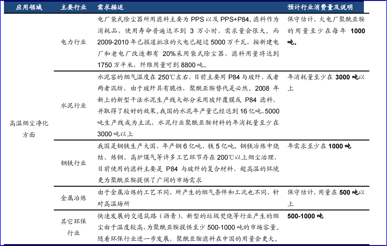 乐天堂fun88集团