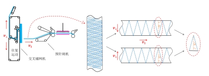 乐天堂fun88集团