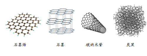 乐天堂fun88集团