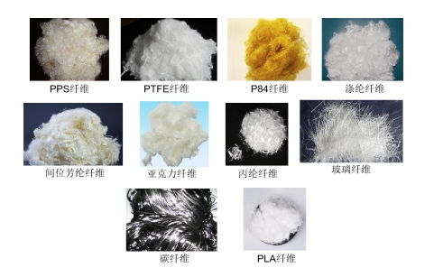 乐天堂fun88集团