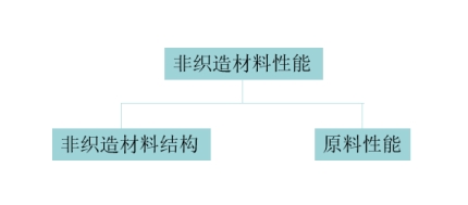 乐天堂fun88集团