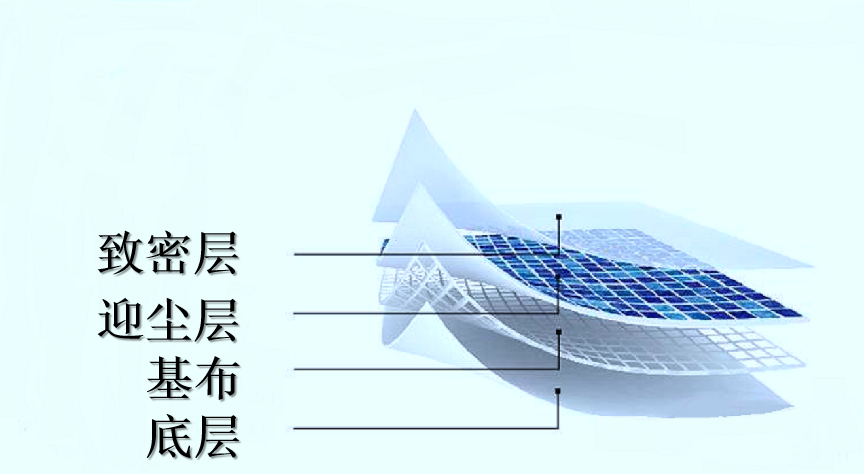 乐天堂fun88集团