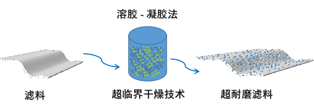 乐天堂fun88集团