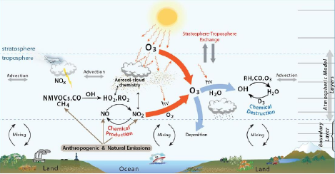 乐天堂fun88集团