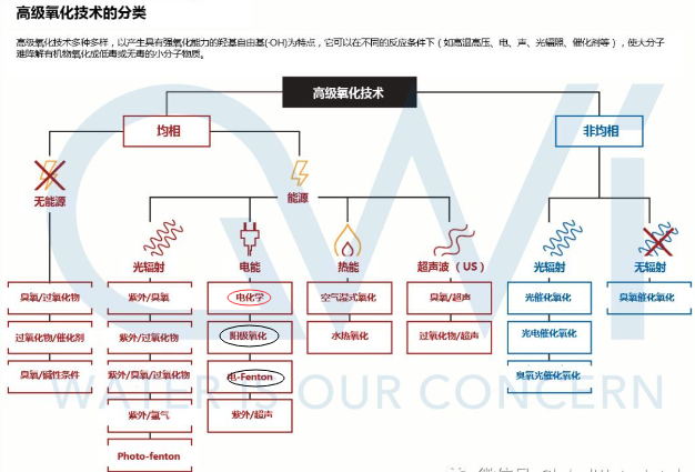 乐天堂fun88集团