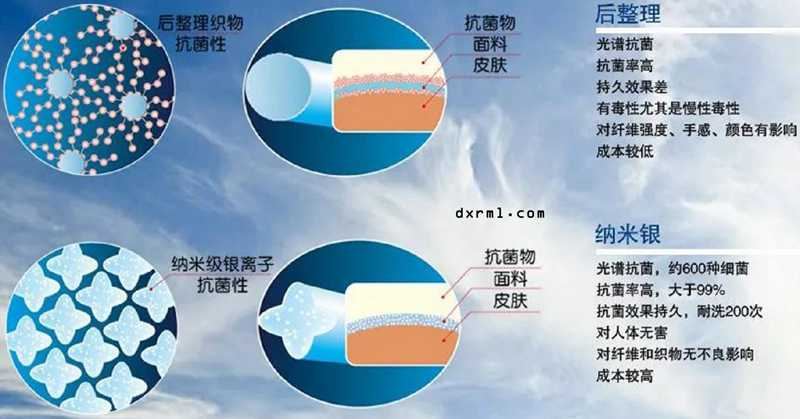 乐天堂fun88集团