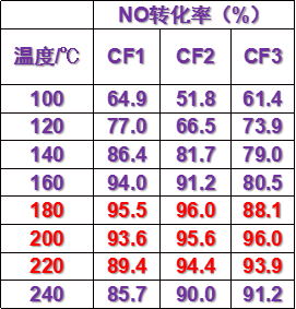 乐天堂fun88集团