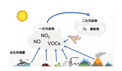 乐天堂fun88集团