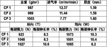 乐天堂fun88集团