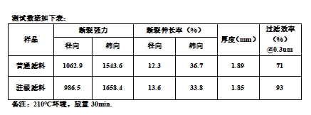 乐天堂fun88集团