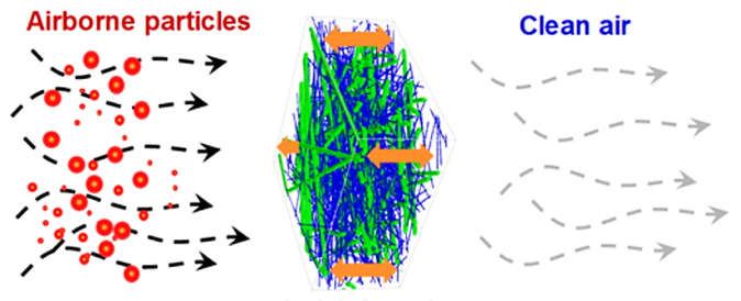 乐天堂fun88集团