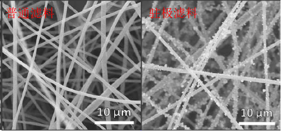 乐天堂fun88集团