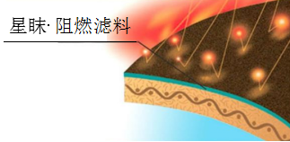 乐天堂fun88集团