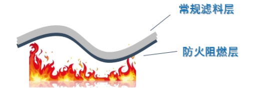 乐天堂fun88集团