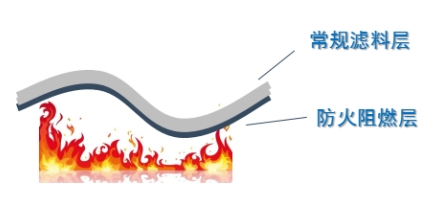 乐天堂fun88集团
