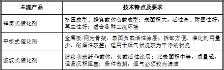 乐天堂fun88集团