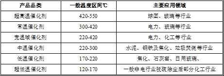 乐天堂fun88集团