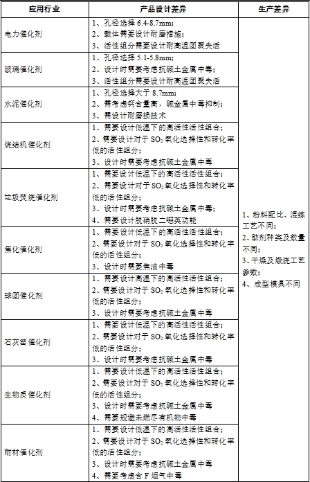 乐天堂fun88集团