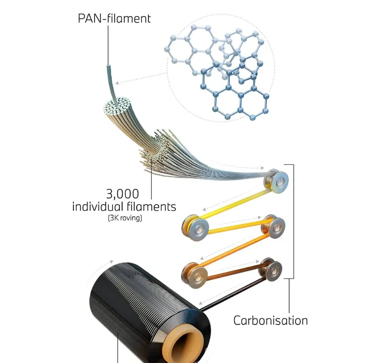 乐天堂fun88集团