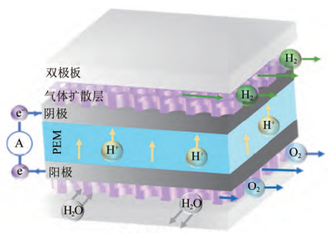 乐天堂fun88集团