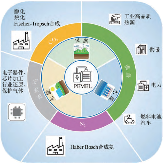 乐天堂fun88集团