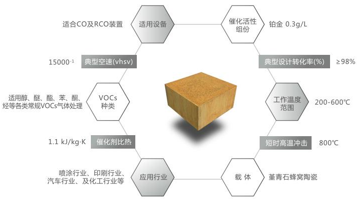 乐天堂fun88集团