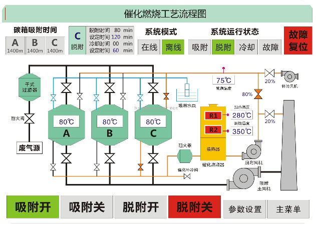 乐天堂fun88集团