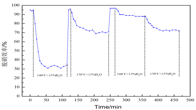 乐天堂fun88集团