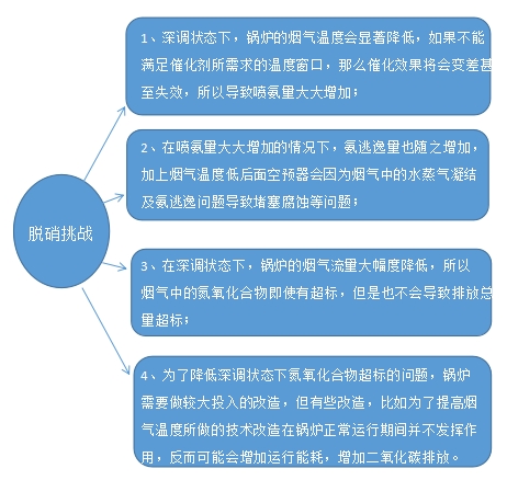 乐天堂fun88集团