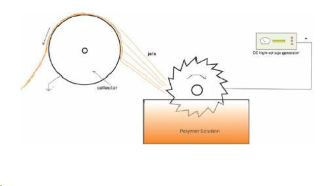 乐天堂fun88集团