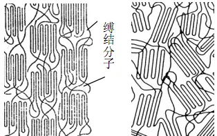 乐天堂fun88集团