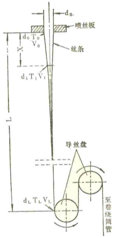乐天堂fun88集团