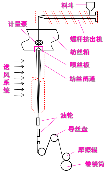 乐天堂fun88集团