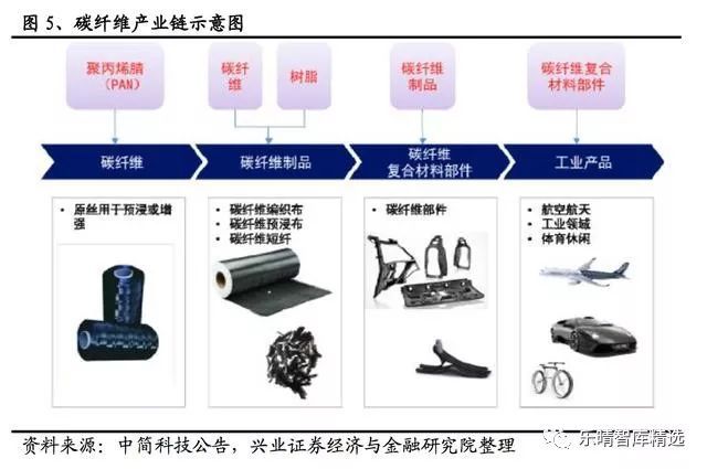 乐天堂fun88集团