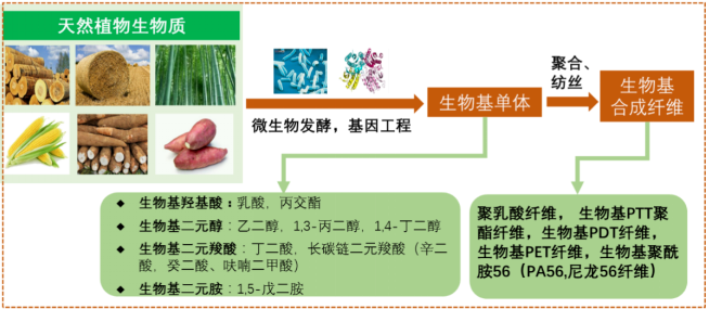 乐天堂fun88集团