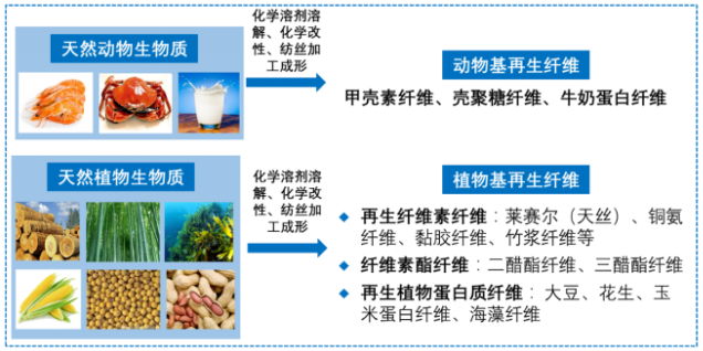乐天堂fun88集团