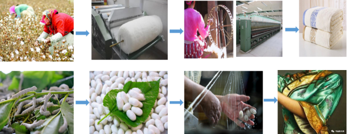 乐天堂fun88集团